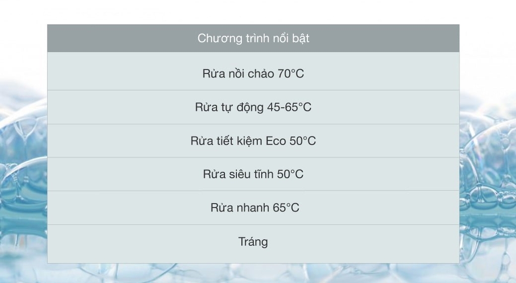 Máy rửa chén âm toàn phần Bosch SMV4HCX48E