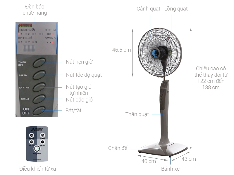 Quạt đứng MITSUBISHI LV16 ( Màu Ghi - Màu Kem)