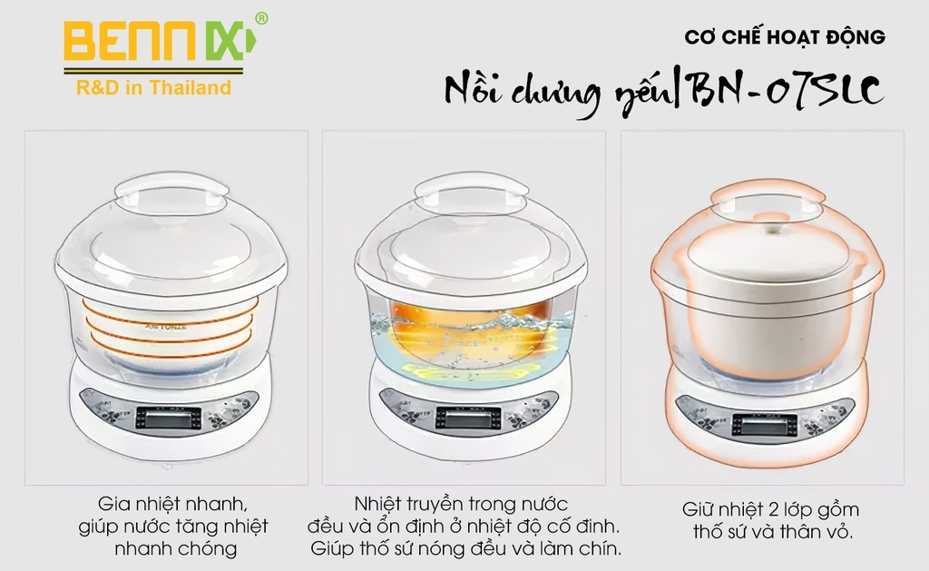 Nồi chưng yến Bennix BN07SLC - 700ml