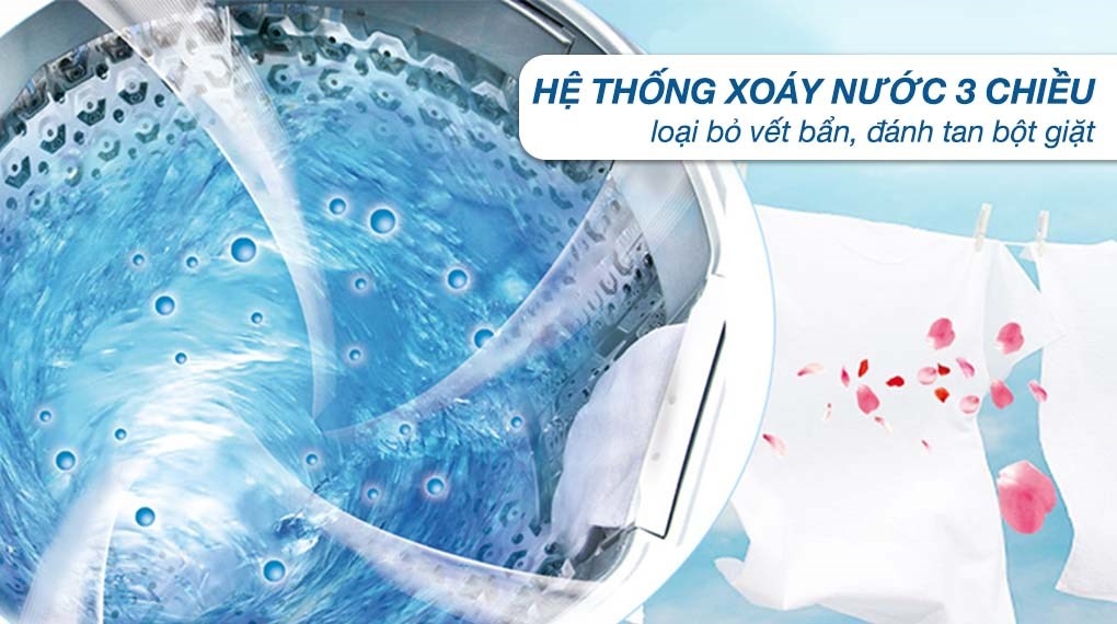 Máy giặt Sharp 7.5 Kg ES-Y75HV-S