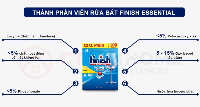 Viên rửa bát FINISH ESSENTIAL 100 viên - Hương chanh