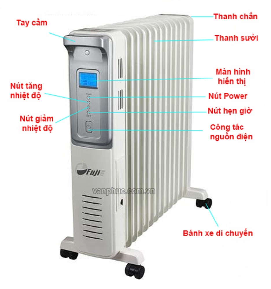 Máy Sưởi Dầu FujiE OFR4413