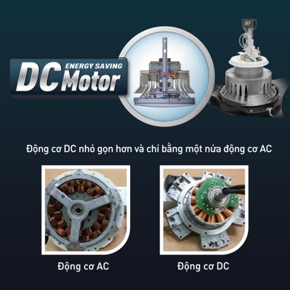 Quạt Trần Panasonic F-60DHN ( Không đèn)