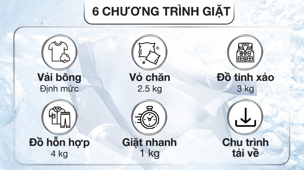 háp giặt sấy LG WashTower Inverter giặt 14 kg - sấy 10 kg WT1410NHB