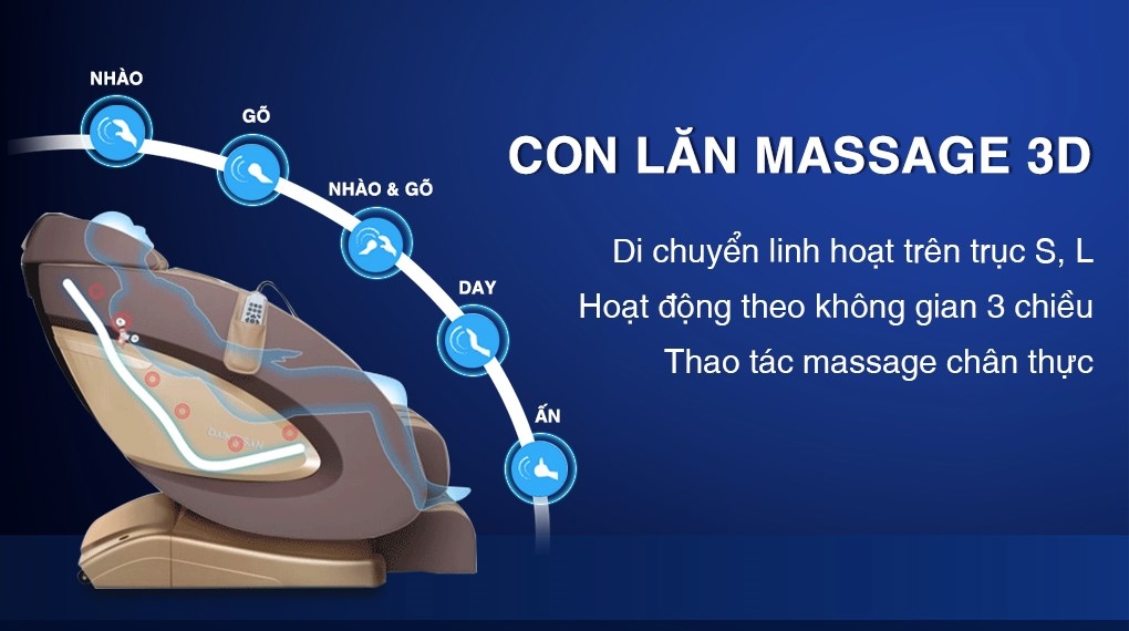 Ghế Massage Daikiosan DVGM-20001