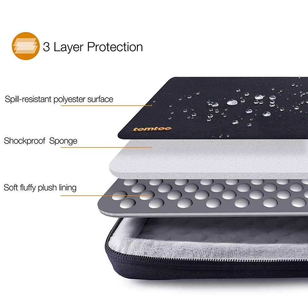 Túi Chống Sốc Tomtoc (Usa) 360° Protective Macbook Pro/Air 13″ New Dark Blue A13-C01B