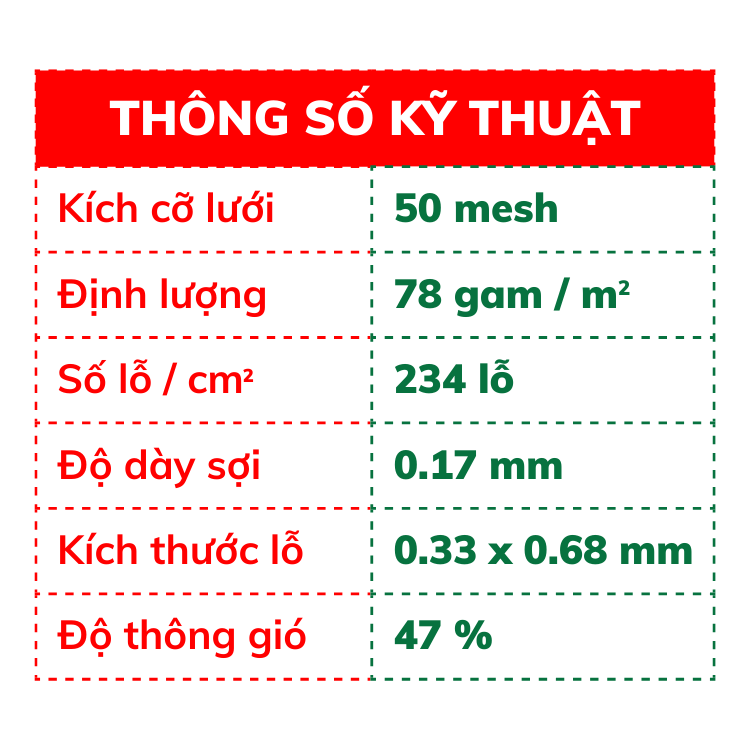 Lưới chắn côn trùng Arrigoni Biorete Air Plus 50 mesh - Khổ 2.1 x 50 mét