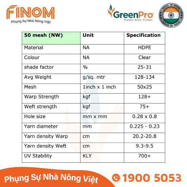 Lưới chống côn trùng Ấn Độ 50 mesh Khổ 2 x 50 mét