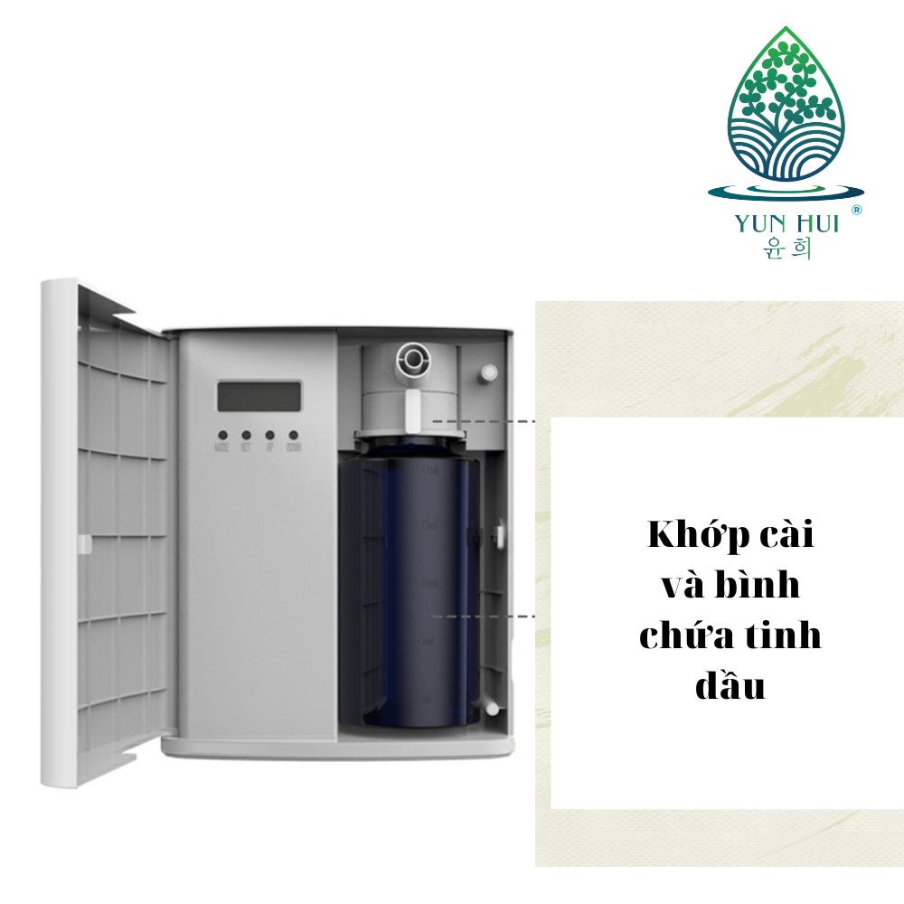 Hàng Trưng Bày - Máy Khuếch Tán Phun Tinh Dầu Nguyên Chất Thơm Phòng Trực Tiếp YH 250i NEW 2024