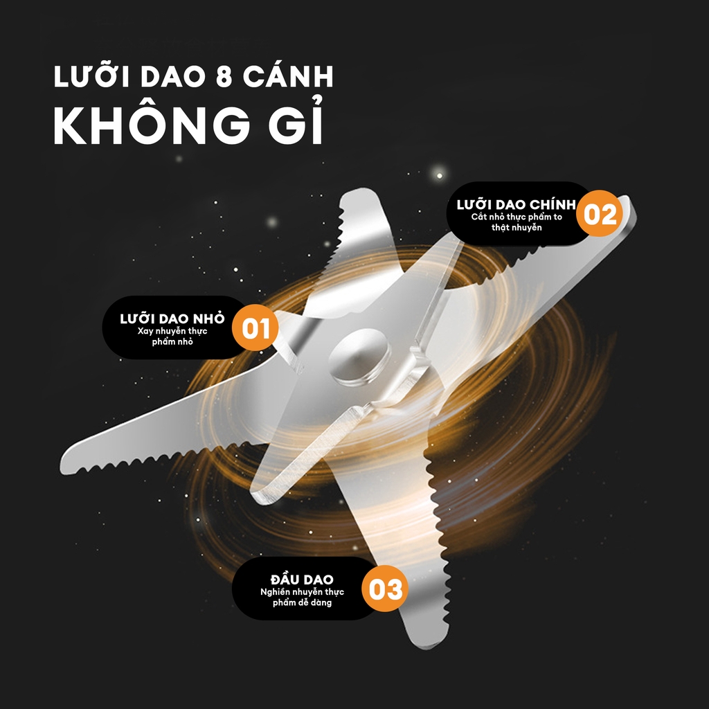 Máy làm sữa hạt Gilux GLP45 – Đa năng, Tiện lợi, Giữ trọn dinh dưỡng