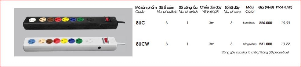 Ổ Cắm Kéo Dài LiOA Tiêu Chuẩn Mỹ Nhật 8UC
