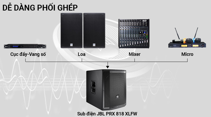 loa-subwoofer-jbl-prx-818xlfw-hang-chinh-hang-pgi