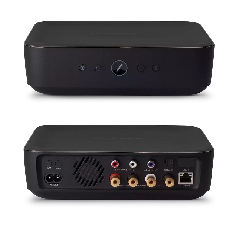 Ampli Harman/kardon Omni ADAPT + AMP - Hàng Chính hãng PGI