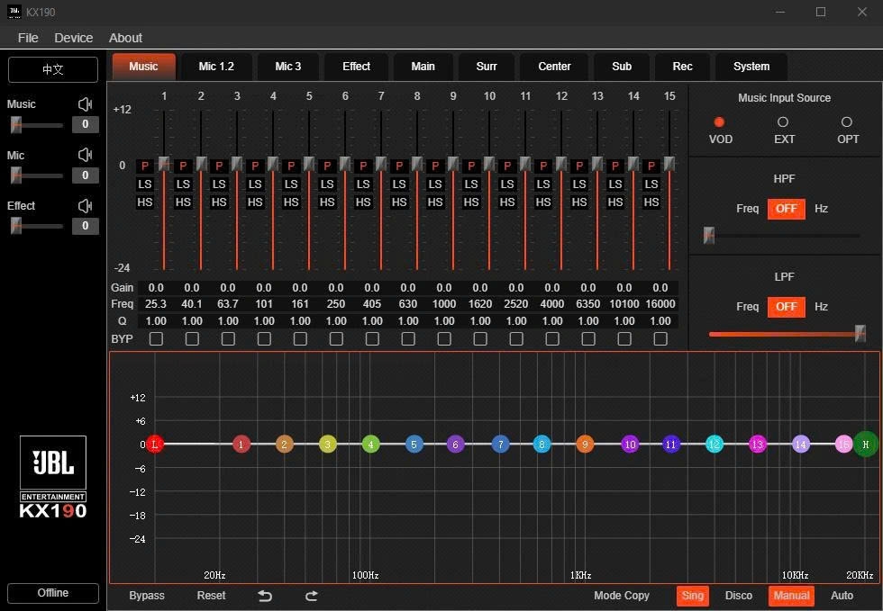 Mixer Karaoke JBL KX190 - Hàng Chính Hãng PGI
