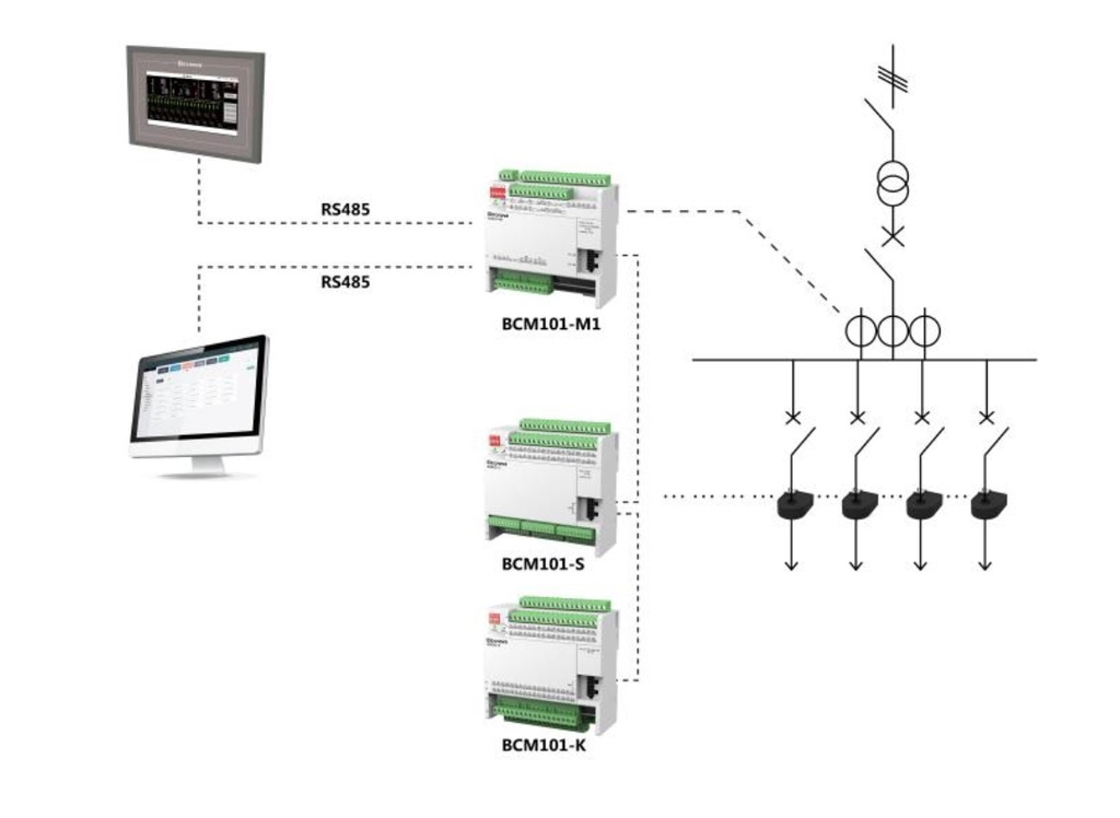BCM, giám sát đến từng nhánh tủ điện