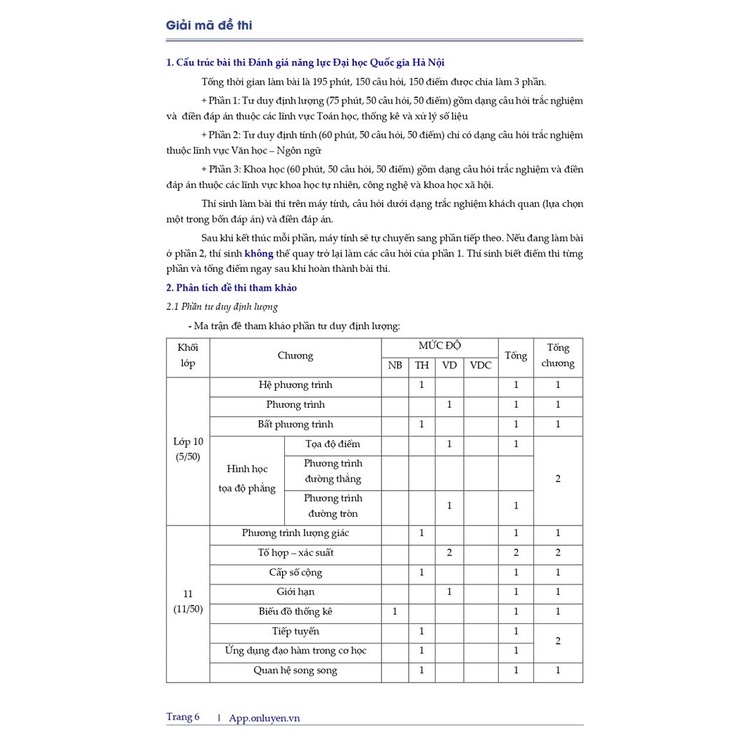 Sách - Combo 2 cuốn Giải mã đề thi dành cho bài thi đánh giá năng lực ĐHQGHN