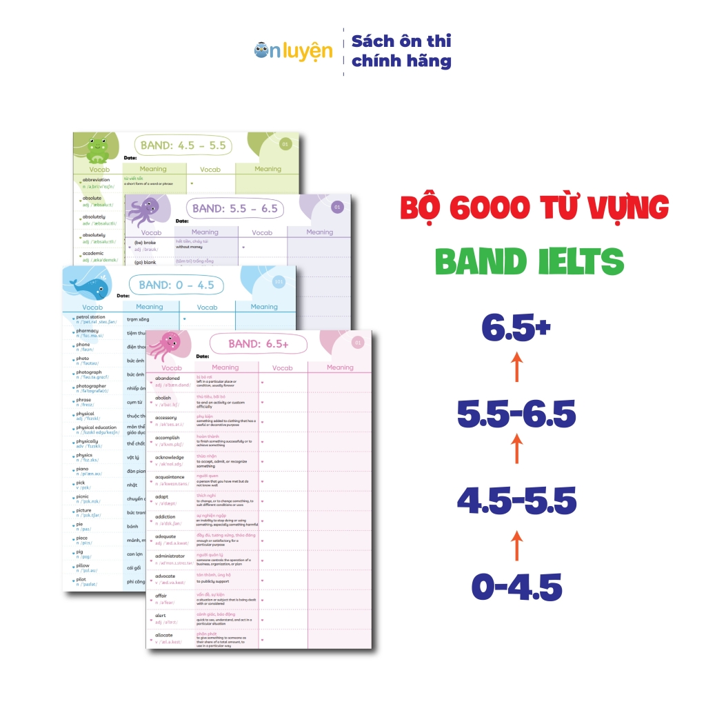 Bộ 6000 từ vựng IELTS theo band 0-4.5, 4.5-5.5, 5.5-6.5, 6.5+, dạng takenote dễ học dễ nhớ - Nhà sách Ôn luyện