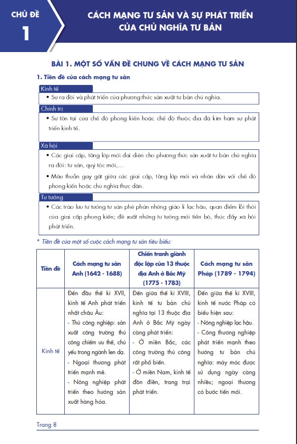 Lớp 11 (chương trình mới)-Sách Siêu trọng tâm Sử, Địa,GD Kte Pháp Luật 3 bộ Kết nối, Cánh diều, Chân trời đều học được