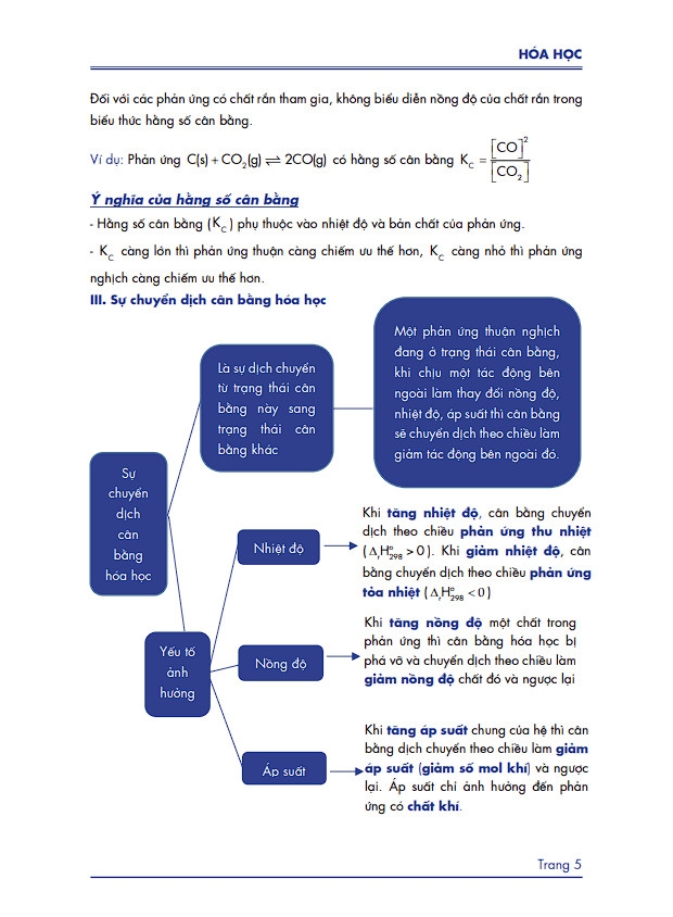 Sách Hóa Lớp 11 (chương trình mới)- Siêu trọng tâm môn Hóa học dùng cho cả 3 bộ Kết nối, Cánh diều, Chân trời