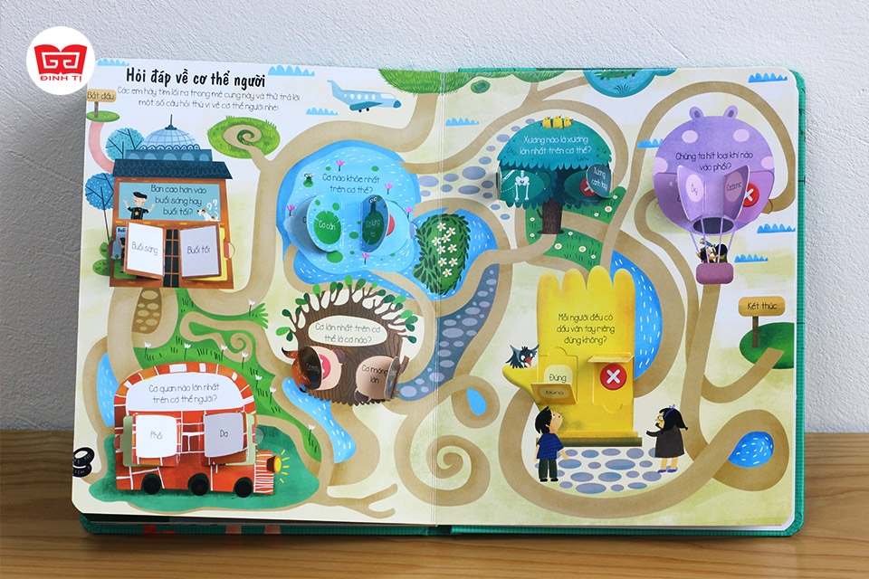 Sách Tương Tác Lật Mở Khám Phá Khổ lớn Lift-The-Flap - Lật mở khám phá - The Human Body - Cơ thể người (Dành cho bé từ 5-12 tuổi) - Đinh Tị Books