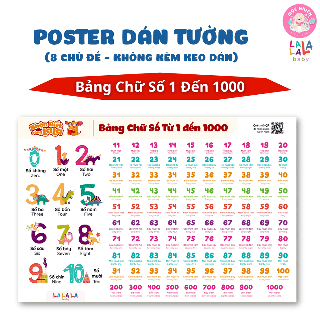 Đồ Chơi Giáo Dục - Poster Dán Tường (Không Keo Dính) Song Ngữ Anh Việt - Bảng Chữ Cái - Chữ Số - Cửu Chương - Động Vật