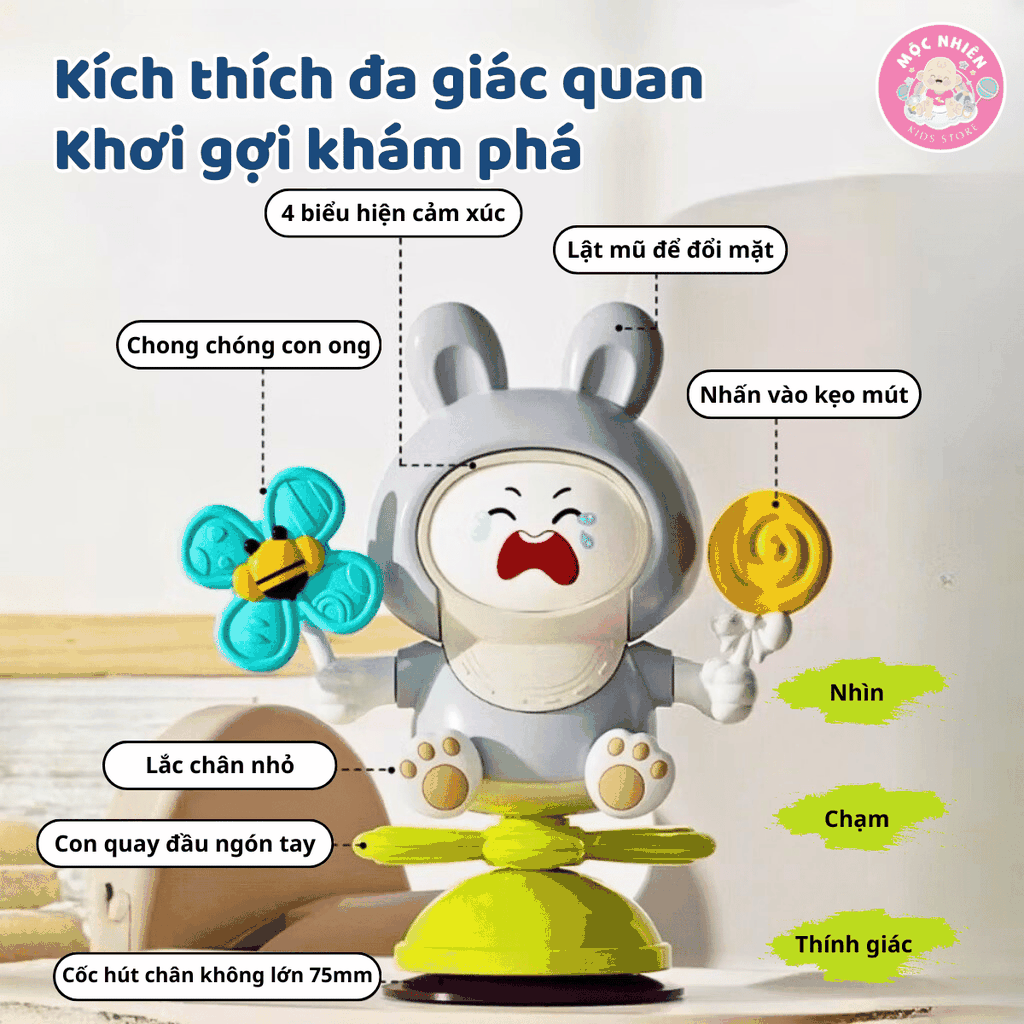Đồ chơi thỏ nhảy múa thay đổi biểu cảm kèm chong chóng xoay tròn cho bé sơ sinh Goodway Rabbit