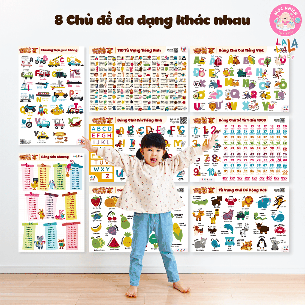 Đồ Chơi Giáo Dục - Poster Dán Tường (Không Keo Dính) Song Ngữ Anh Việt - Bảng Chữ Cái - Chữ Số - Cửu Chương - Động Vật