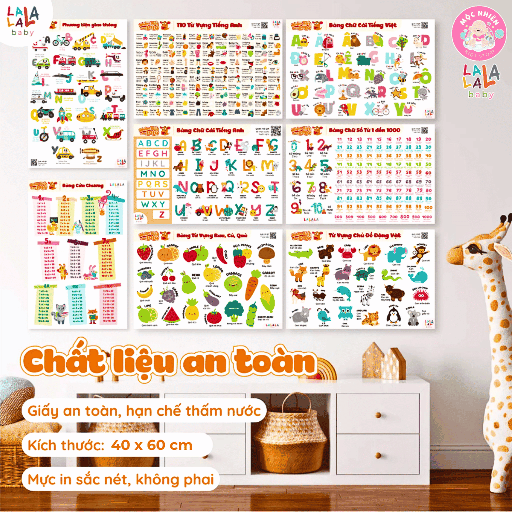 Đồ Chơi Giáo Dục - Poster Dán Tường (Không Keo Dính) Song Ngữ Anh Việt - Bảng Chữ Cái - Chữ Số - Cửu Chương - Động Vật