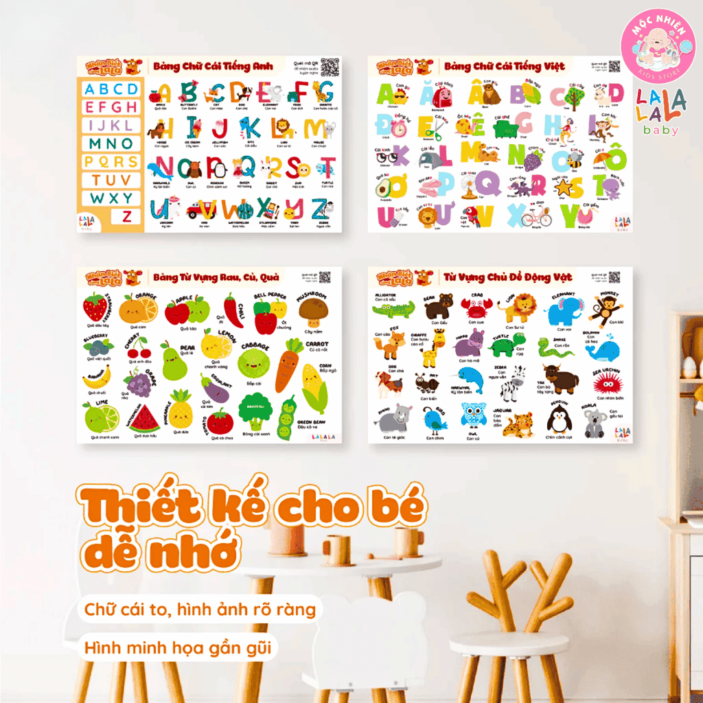 Đồ Chơi Giáo Dục - Poster Dán Tường (Không Keo Dính) Song Ngữ Anh Việt - Bảng Chữ Cái - Chữ Số - Cửu Chương - Động Vật