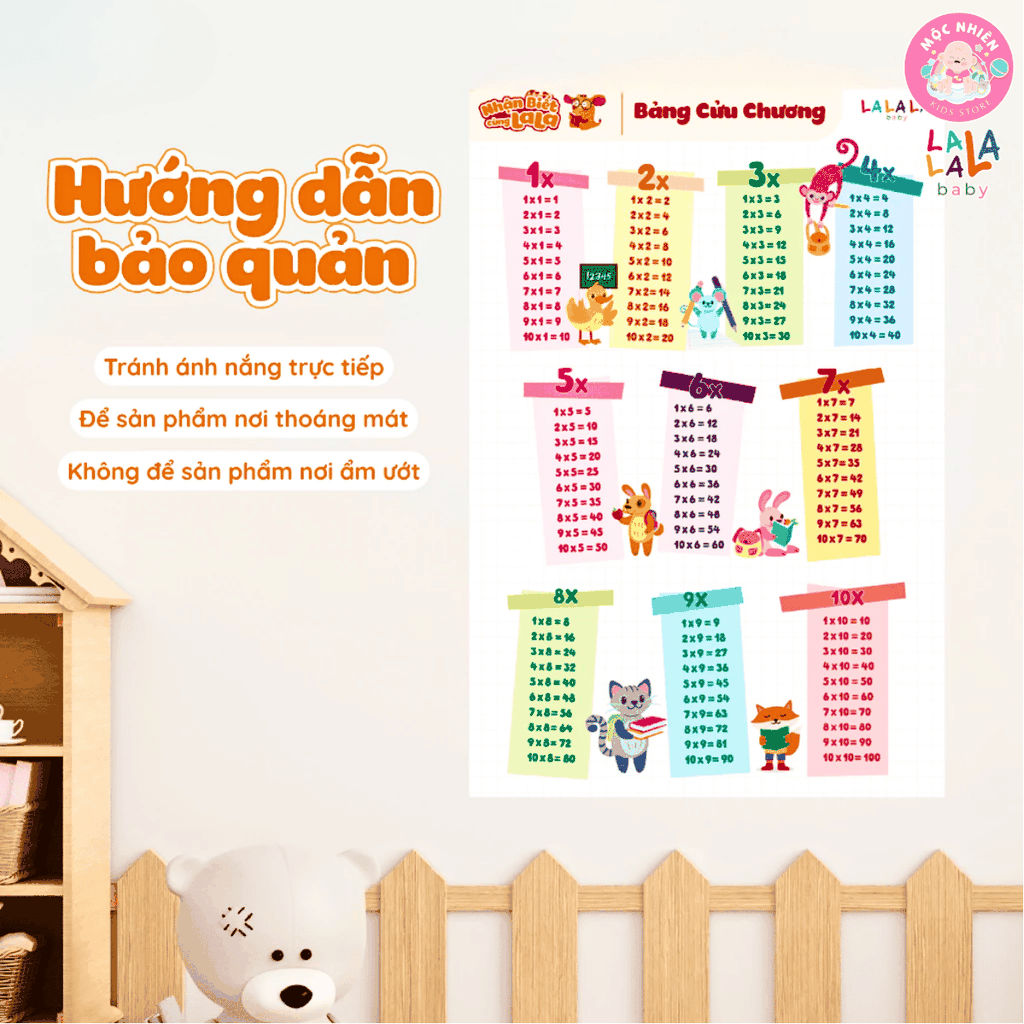 Đồ Chơi Giáo Dục - Poster Dán Tường (Không Keo Dính) Song Ngữ Anh Việt - Bảng Chữ Cái - Chữ Số - Cửu Chương - Động Vật