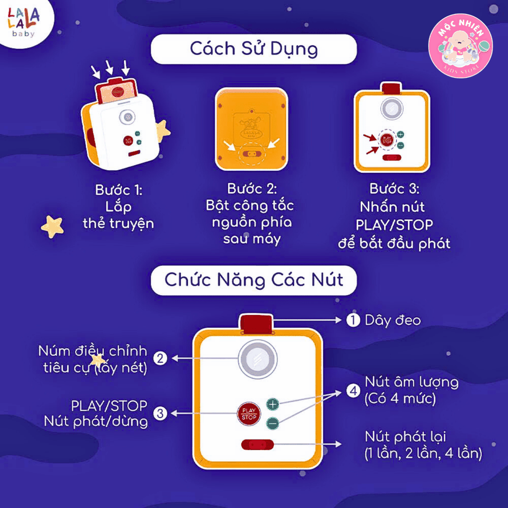 Máy chiếu kể chuyện - Lala Story Cinema Box kèm 5 sách bìa cứng - Lalala baby