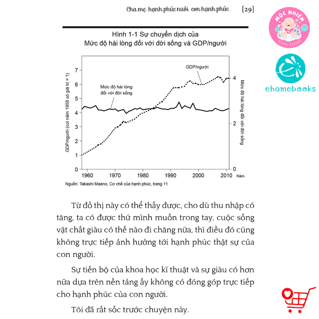 Sách - Cha mẹ hạnh phúc nuôi con hạnh phúc - Ehomebooks