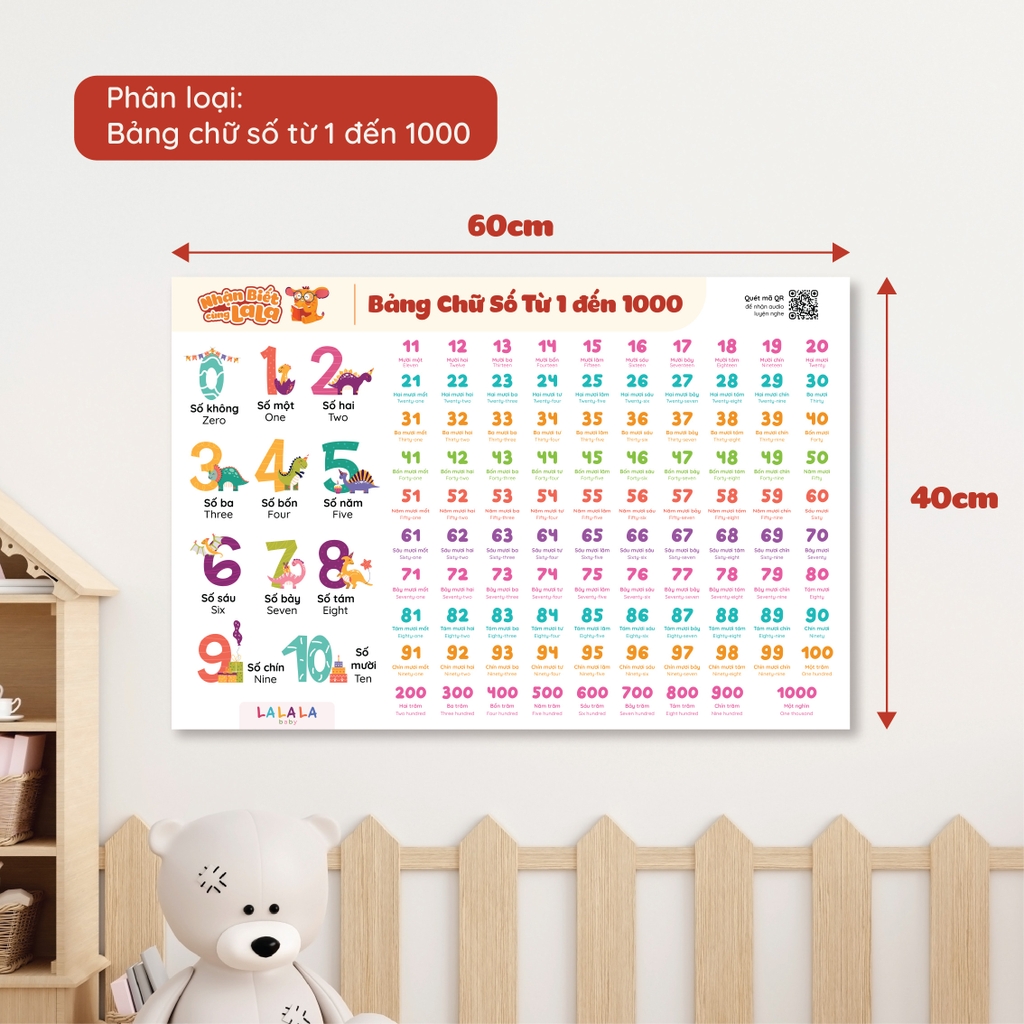 Đồ Chơi Giáo Dục - Poster Dán Tường (Không Keo Dính) Song Ngữ Anh Việt - Bảng Chữ Cái - Chữ Số - Cửu Chương - Động Vật - Lalala baby