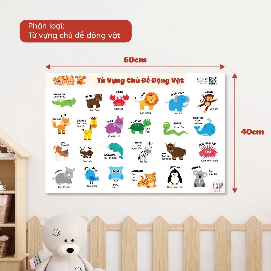Đồ Chơi Giáo Dục - Poster Dán Tường (Không Keo Dính) Song Ngữ Anh Việt - Bảng Chữ Cái - Chữ Số - Cửu Chương - Động Vật - Lalala baby