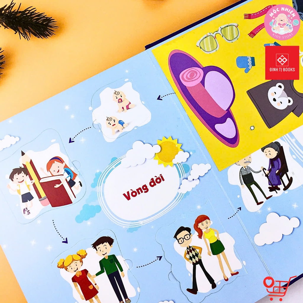 Sách Tương Tác Lật Mở Khám Phá Khổ lớn Lift-The-Flap - Lật mở khám phá - The Human Body - Cơ thể người (Dành cho bé từ 0-6 tuổi) - Đinh Tị Books