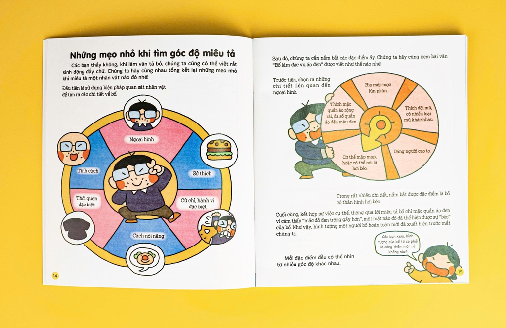 Combo 06 cuốn Sách - Làm văn thật dễ - Đinh Tị Books