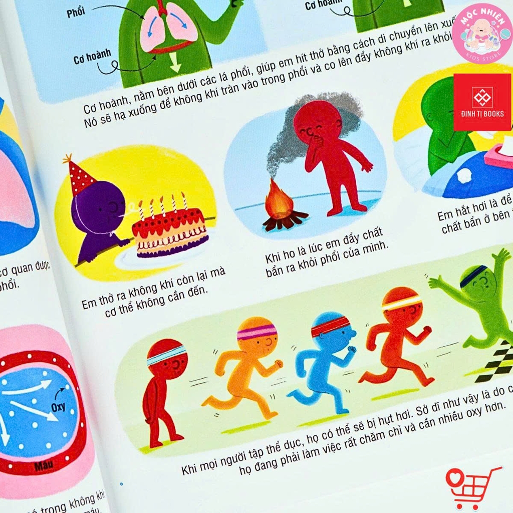 Sách Bách khoa tri thức cho trẻ em (3 tuổi trở lên) - Usborne - Đinh Tị Books