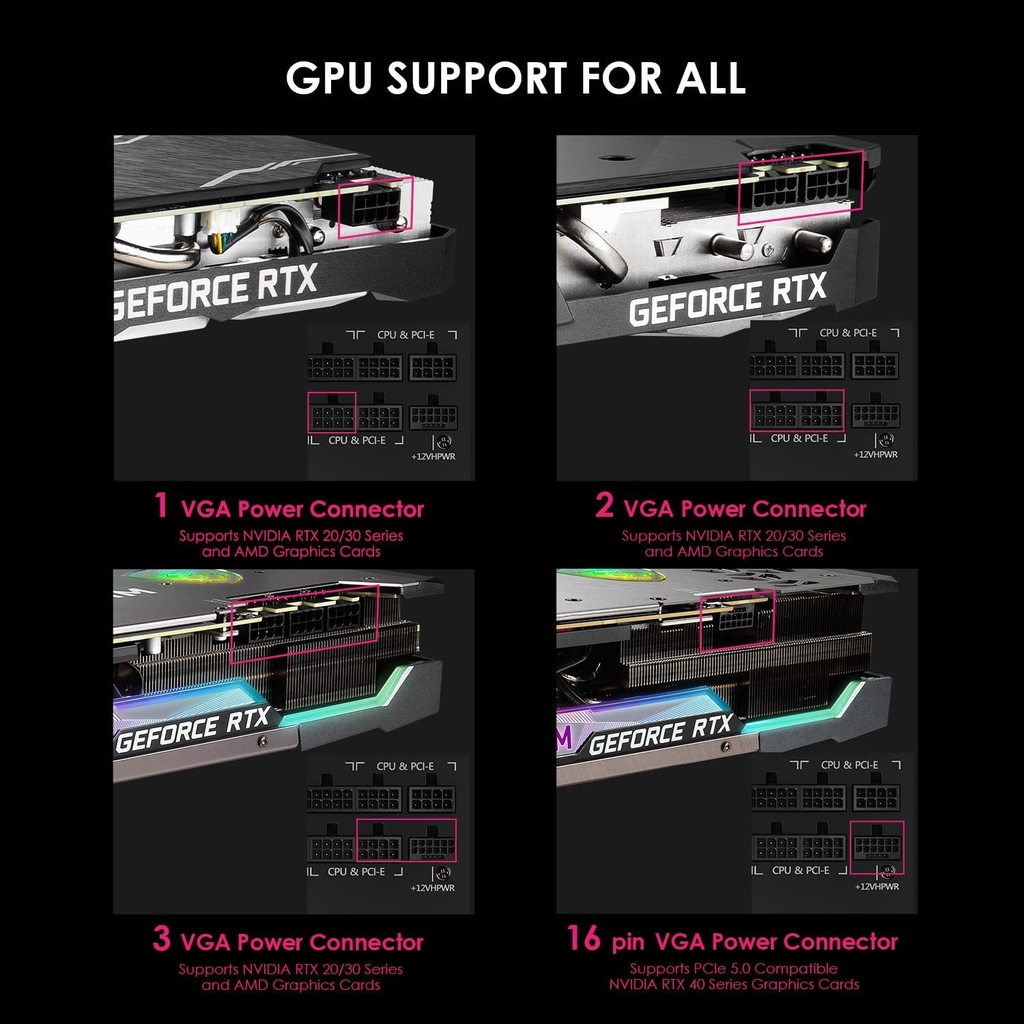 Nguồn máy tính MSI MPG A1000G PCIe5 - 80 Plus Gold - Full modular (1000W)