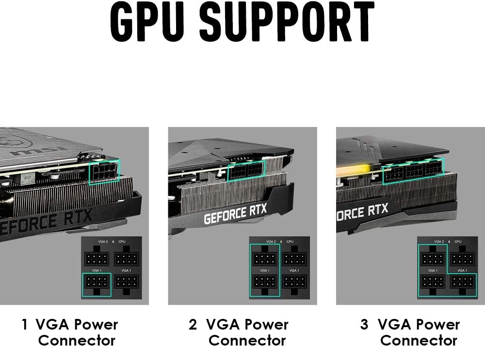 Nguồn máy tính MSI MPG A850GF - 80 Plus Gold - Full modular (850W)
