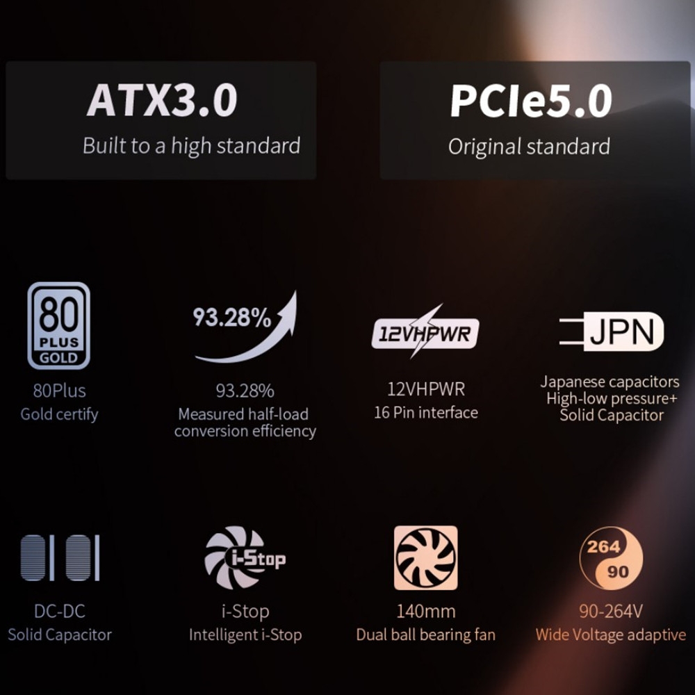 Nguồn máy tính SEGOTEP KL1250g 80 PLUS GOLD PCIE 5.0 ATX 3.0