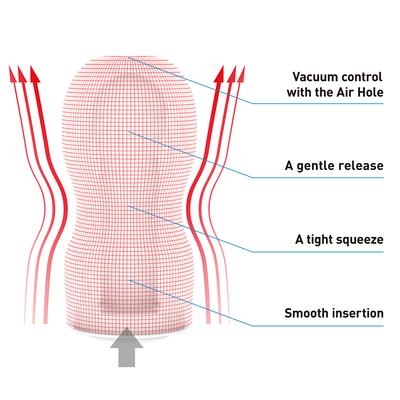 Cốc thủ dâm Tenga đệm khí - Tenga Air Cushion Cup