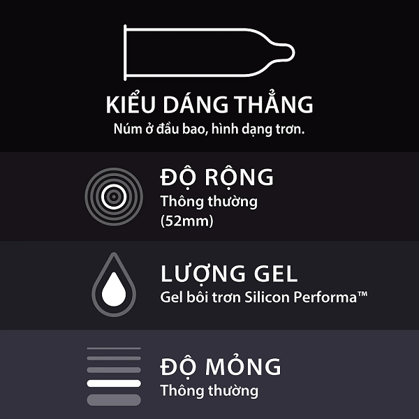 Bao Cao Su Durex Performa - 1 cái