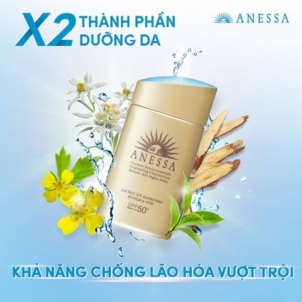 Kem Chống Nắng Dạng Sữa Anessa Dưỡng Da Kiềm Dầu Bảo Vệ Hoàn Hảo 60ml (Mẫu Mới 2022) Perfect UV Sunscreen Skincare Milk N SPF50+ PA++++ (New 2022)