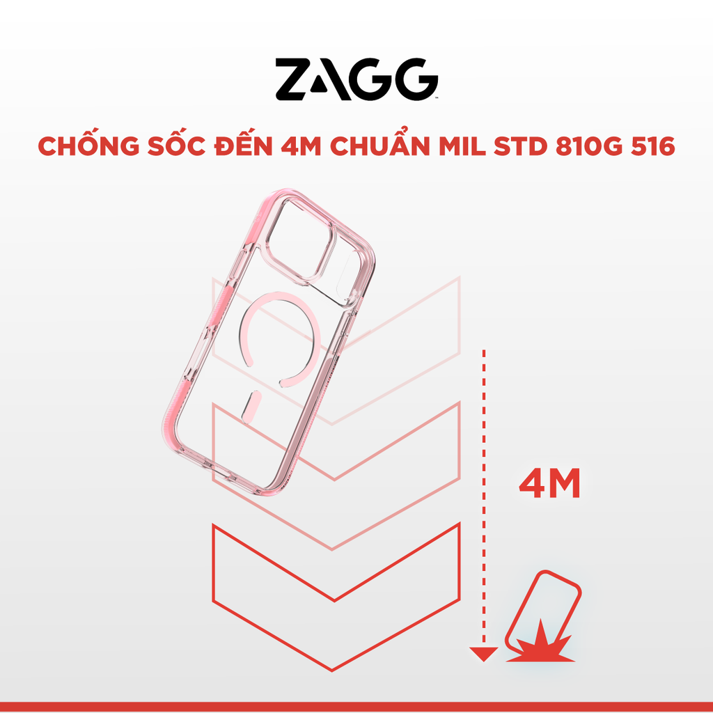 Ốp lưng iPhone 17 Pro Max - ZAGG Santa Cruz Snap - Pink Sorbet