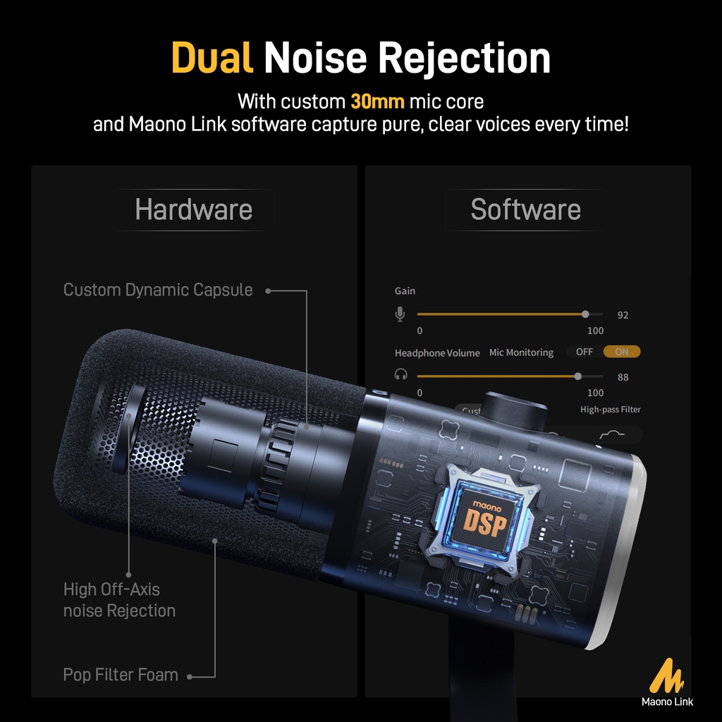 Micro thu âm có dây MAONO RGB PD100X cho game streaming