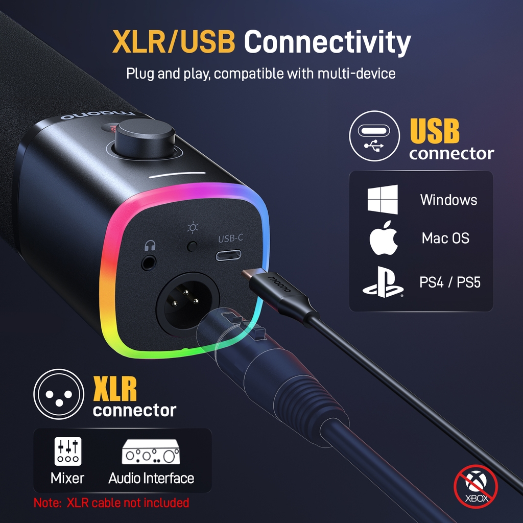 Micro thu âm có dây MAONO RGB PD100X cho game streaming