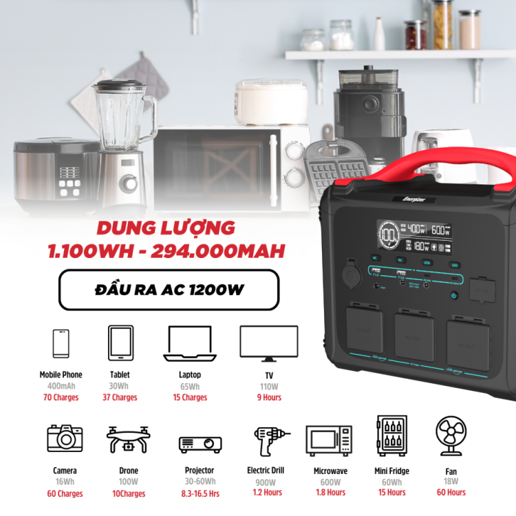 Trạm sạc dự phòng di động Energizer 1100Wh|1200W LMFP - PPS1100W2F