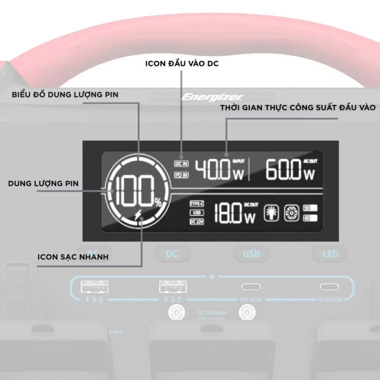 Trạm sạc dự phòng di động Energizer 1100Wh|1200W LMFP - PPS1100W2F