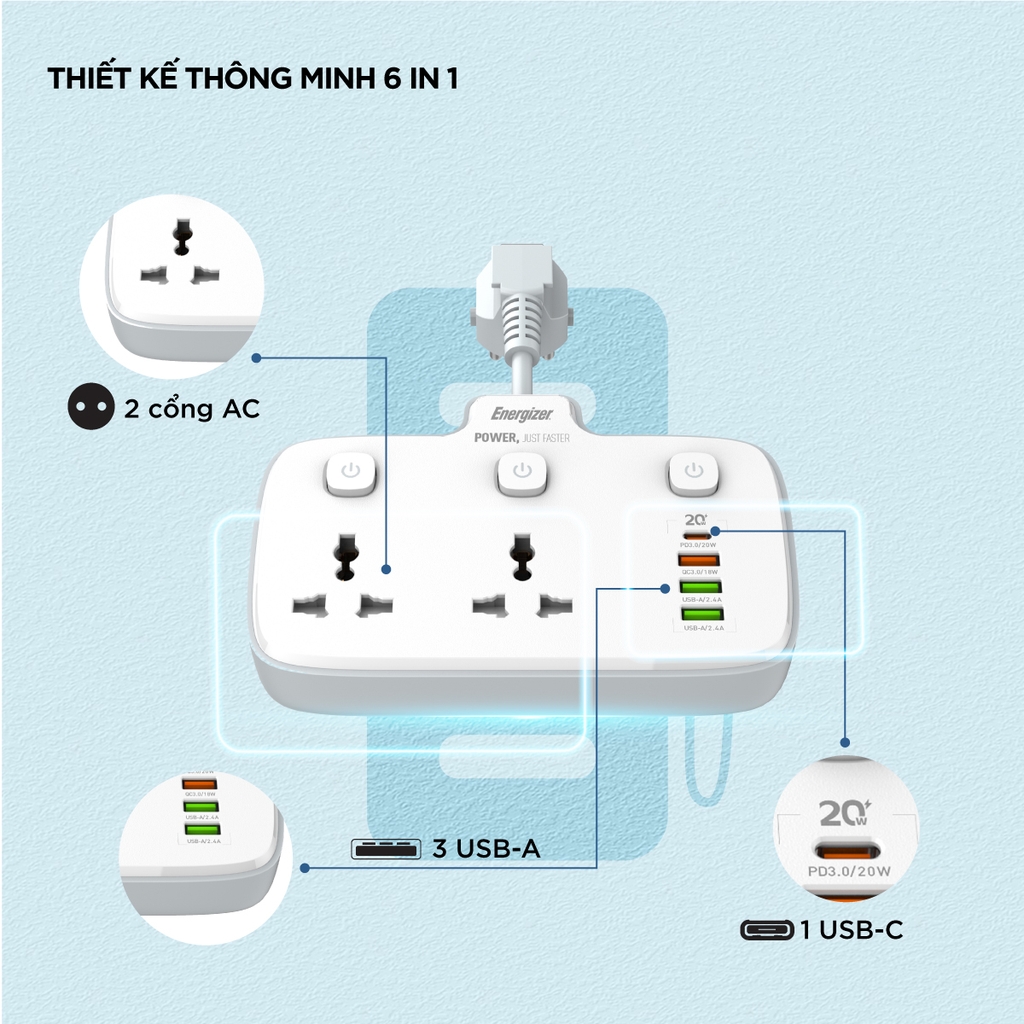 Ổ điện đa năng 2AC kèm 3USB-A và 1USB-C sạc nhanh PD (max 20W) - White - EPB2503EUWE