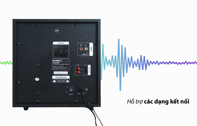 LOA SOUNDMAX A2126 / 2.1 (Hỗ trợ USB/SD Card 128GB, Bluetooth 5.0, Optical)